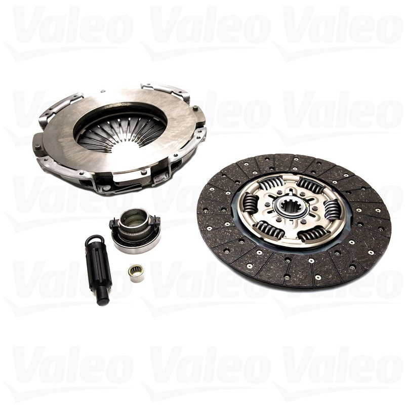Performance Clutch Kit – Dodge